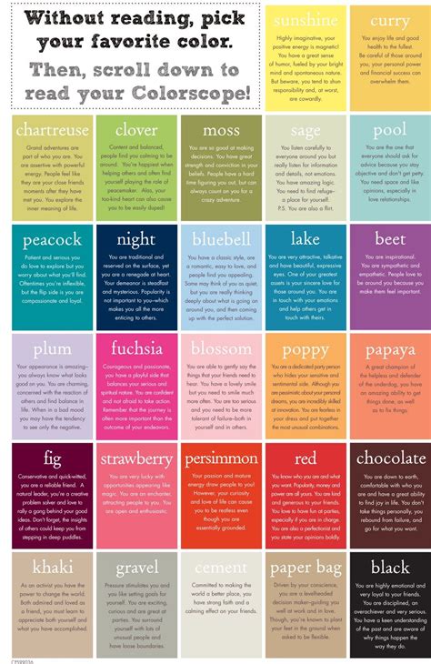 Zodiac Signs Colors Associated With