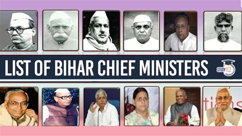 List of Chief Ministers of Bihar 1947-2024, Current Bihar CM