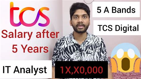 Shocking Tcs Salary After Years Telugu Tcs Digital It Analyst