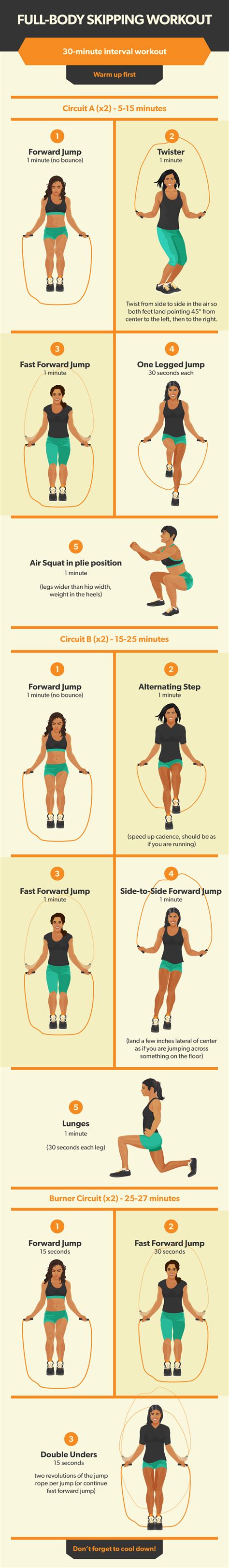 Jump Rope for an Intense Workout | Fix.com