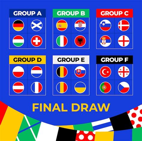 Tabla de grupos de la fase final de fútbol de 2024 del sorteo final del