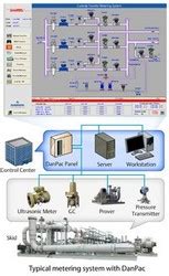 Emerson Releases DanPac Controller For Custody Transfer