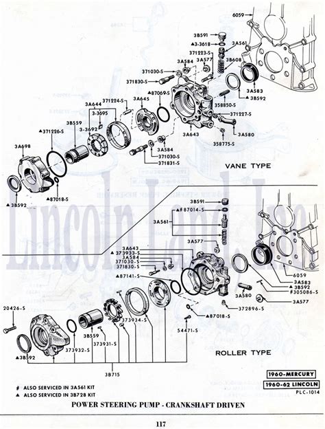 Power Steering System Diagram – My Wiring DIagram