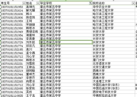 學霸！2018自主招生入選名單公示，入選最多來自這所學校 每日頭條