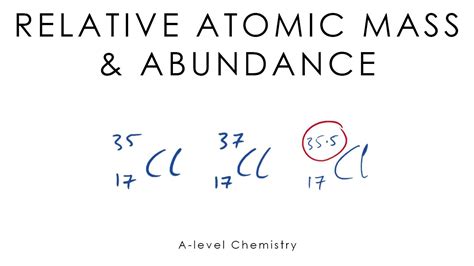 Relative Atomic Mass Abundance A Level Chemistry YouTube