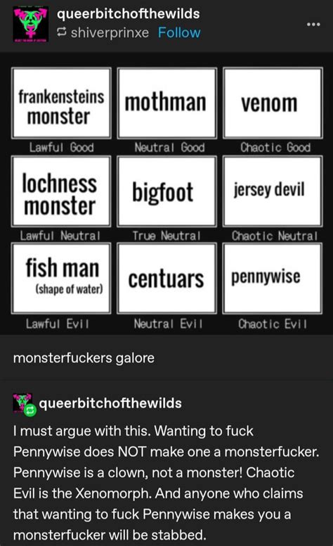 Monster alignment chart : tumblr