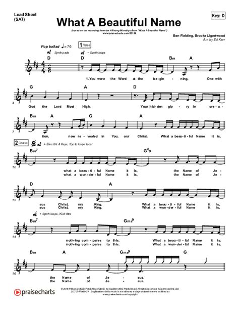 What A Beautiful Name Y F Remix Sheet Music PDF Hillsong Worship