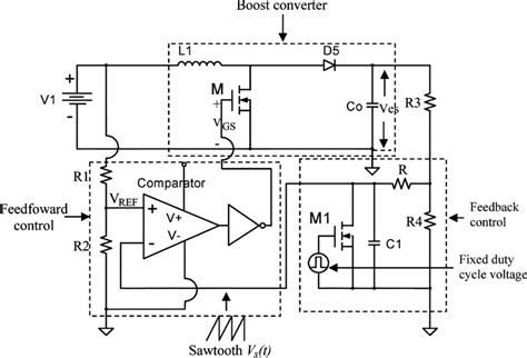 Feedforward And Feedback Control Of A Dc Dc Pwm Boost Converter