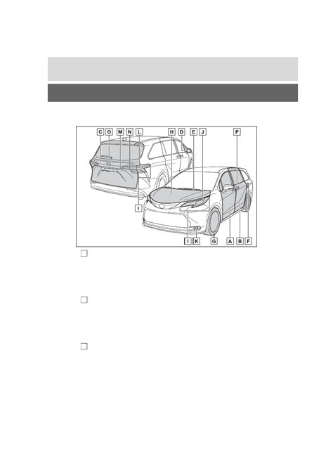 Toyota Sienna Hybrid 2021 Year Manual In English Part 1