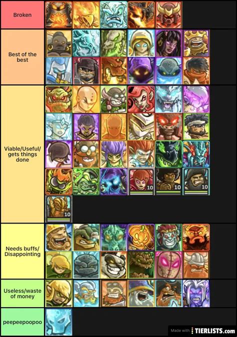 Kingdom Rush Heroes Tier List Maker - TierLists.com