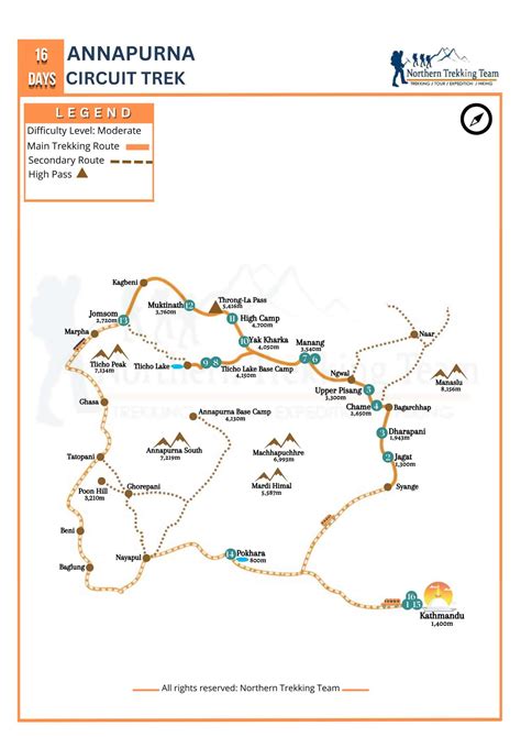 How Difficult Is The Annapurna Circuit Trek Northern Trekking Team