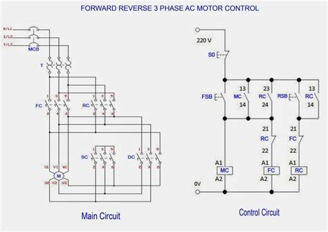 How To Use Viso For Motor Diagrams Microsoft Releases Visio