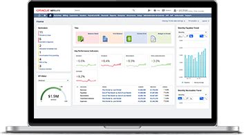 Sap Warehouse Management System Modules Features And Price