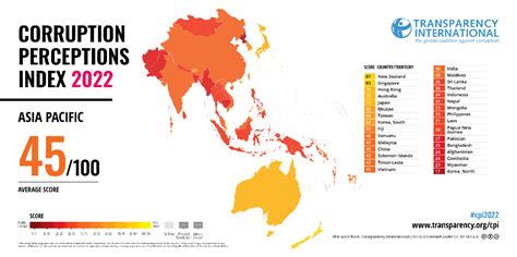 Transparency Internationals New Corruption Perceptions Index Grc