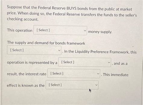 Solved Suppose That The Federal Reserve Buys Bonds From The Chegg