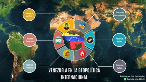 Venezuela en la Geopolitica Mundial by Luis Fernando Guanipa Jiménez on