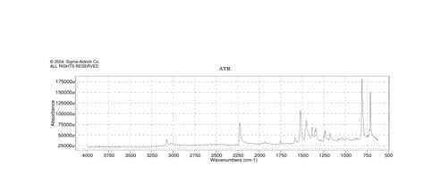 2 6 Dicyanotoluene 2317 22 8 1h Nmr Spectrum