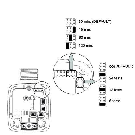 BRIO TOP 2.0 | Italtecnica S.r.l. | Controllers for water pumps ...