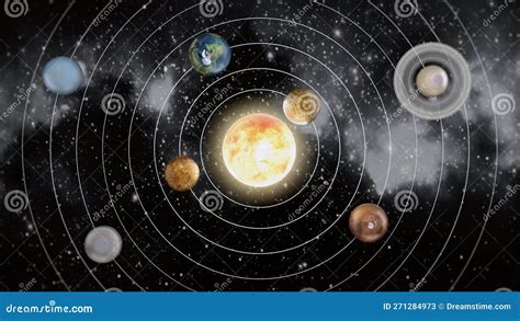 Solar System Diagram With Planets In Orbit Around The Sun 3d