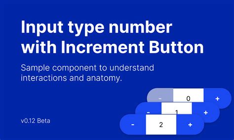 Input With Add Minus Beta Version V0 12 Figma Community