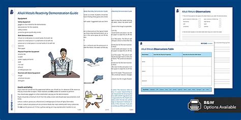 Reactions of Alkali Metals in Water Demonstration | Beyond