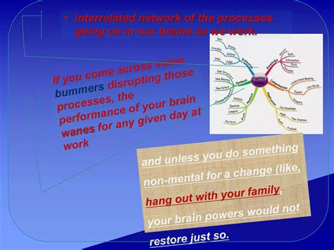 Blooms Taxonomy .ppt 