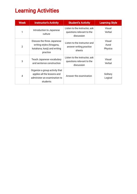 Language Access Plan Template Prntbl Concejomunicipaldechinu Gov Co