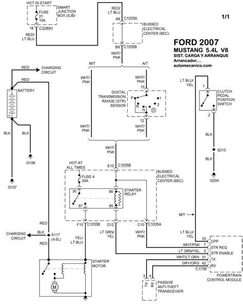 Diagrama De SuspensiÃƒÂ³n De Ford F150