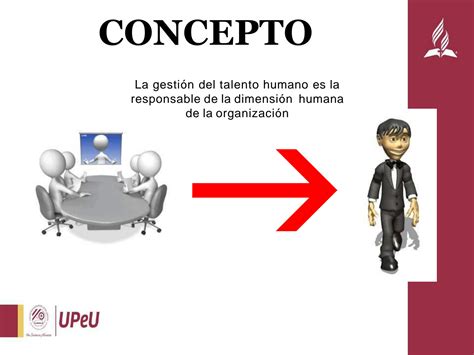 Solution Fundamentos De La Gestion Del Talento Humano Recursos