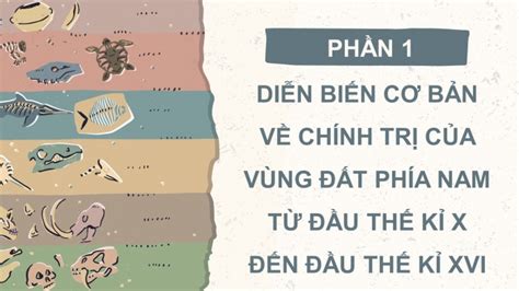 Tải giáo án Powerpoint Lịch sử 7 CTST bài 21 Vùng đất phía nam từ đầu