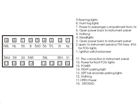 Vw T5 Headlight Switch Wiring Diagram Handmadefed