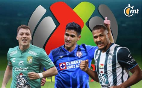 Así quedó la tabla de goleo del torneo Clausura 2024 Liga MX