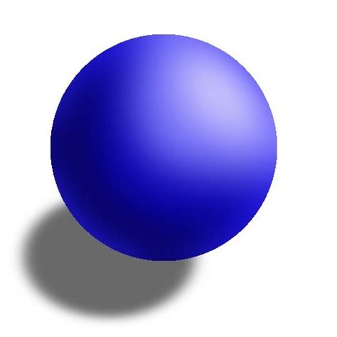 Unit 2: Chemistry Jeopardy Template