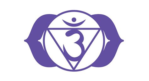 Introduction To The Tantra Chakra System Tantric Massage Guide