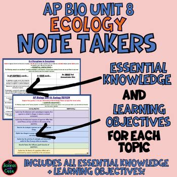 Ap Biology Unit Ecology Note Takers And Unit Review By Science With Cara