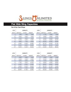 Learning Center – Slings Unlimited