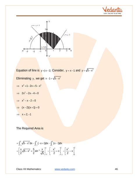 Cbse Class 12 Mathematics Chapter 8 Application Of Integrals