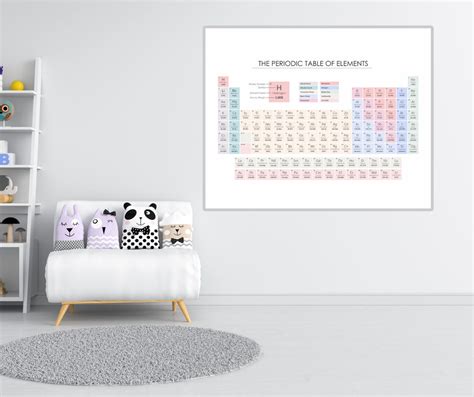 Periodic Table of Elements Poster, Periodic Table Poster, Periodic ...