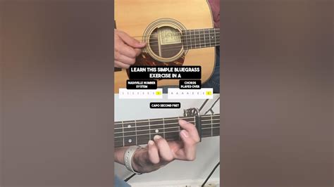 Learn This Easy Bluegrass Guitar Exercise In A Play Like Billy Strings