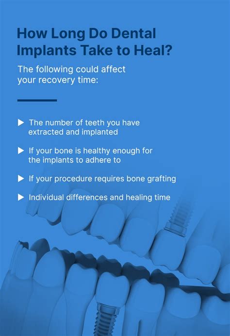 Dental Implant Recovery | Hiossen® Implant