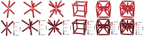 Cmes Free Full Text Skeleton Based Volumetric Parameterizations For