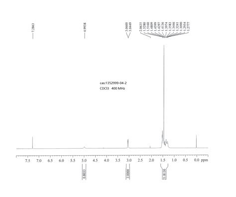 Tert Butyl Aminocyclohexyl Methyl Carbamate H Nmr