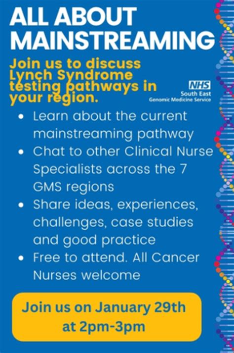 Lynch Syndrome Mainstreaming Network At Online Event Tickets From