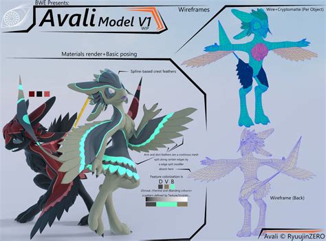 Avali Model V1 By Burningwhiteeyes On Deviantart