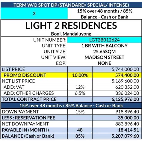 Preselling Affordable Studio Condo Along EDSA Mandaluyong Light