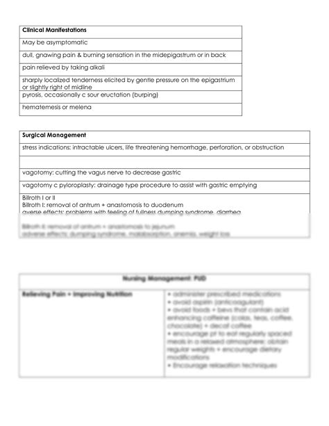 Solution Peptic Ulcer Disease Study Guide In Nursing Studypool