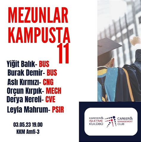 Alumni On Campus Metu Northern Cyprus Campus