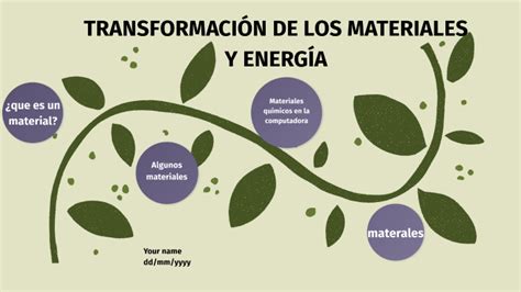 TRANSFORMACIÓN DE LOS MATERIALES Y ENERGÍA by Jesús Santos Panduro on Prezi