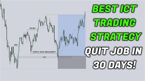 Best Ict Trading Strategy Quit Your Job In Days Forex Position