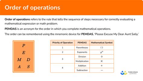 Order Of Operations Math Steps Examples And Questions